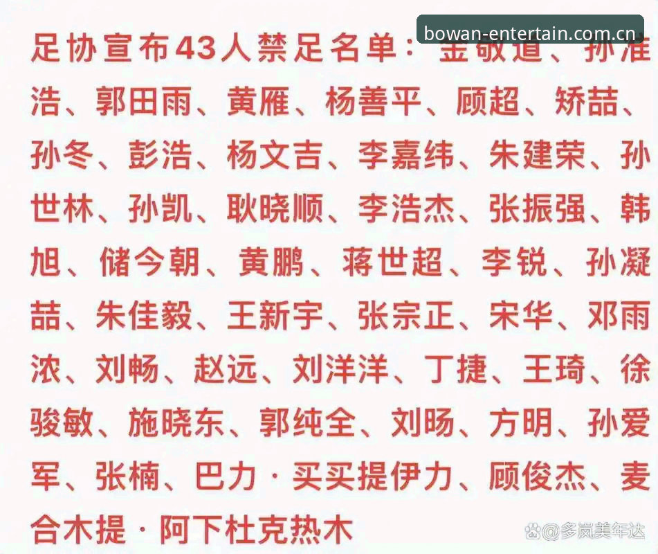 足坛整顿事件解读指南：从禁足名单看懂行业新规